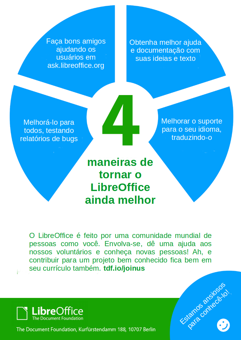 4 Maneiras De Tornar O Libreoffice Ainda Melhor Libreoffice Brasil Blog 2325